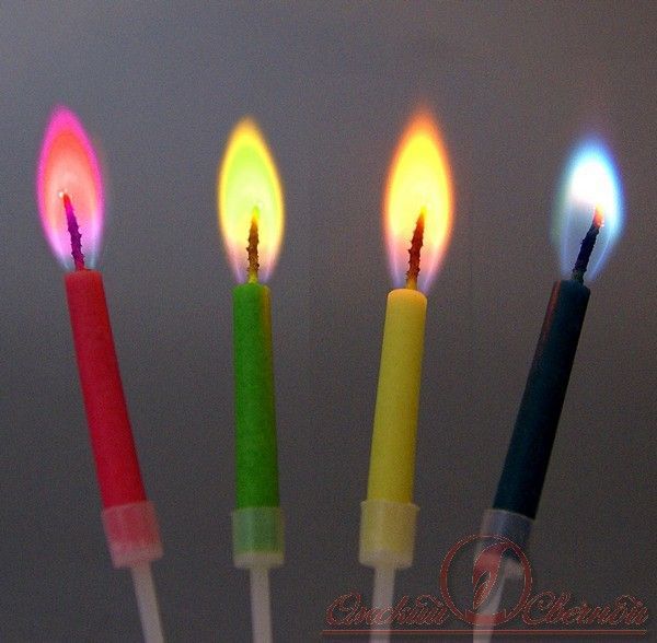 Свеча "С днем рождения" с цветным пламенем (12 шт в уп.)
