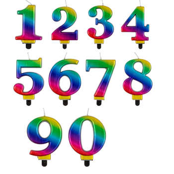 Свеча тортовая цифра "Радуга" 0 металлизированная