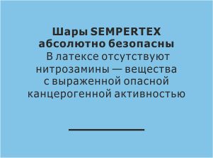 Результаты тестов 1