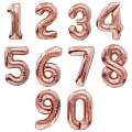 Цифры Розовое золото в упаковке, фольгированные шары
